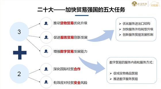 云贸通平台