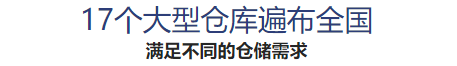 保税区跨境电商