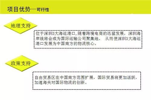 保税区仓库