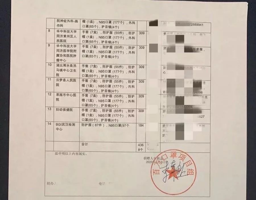 湖北加油！中国加油！