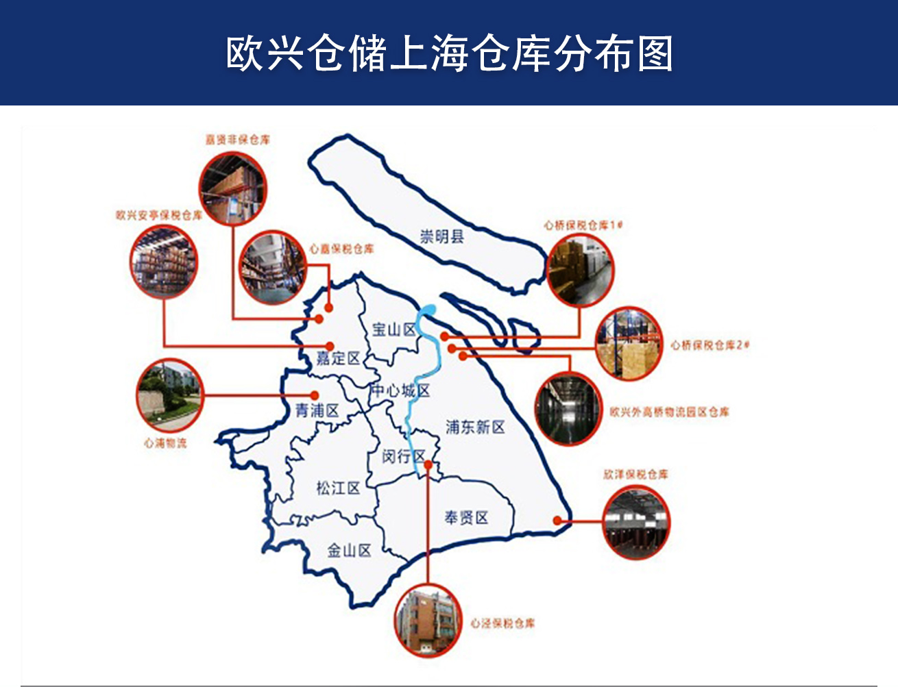 保税仓库