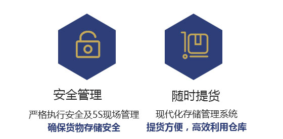 产品优势2